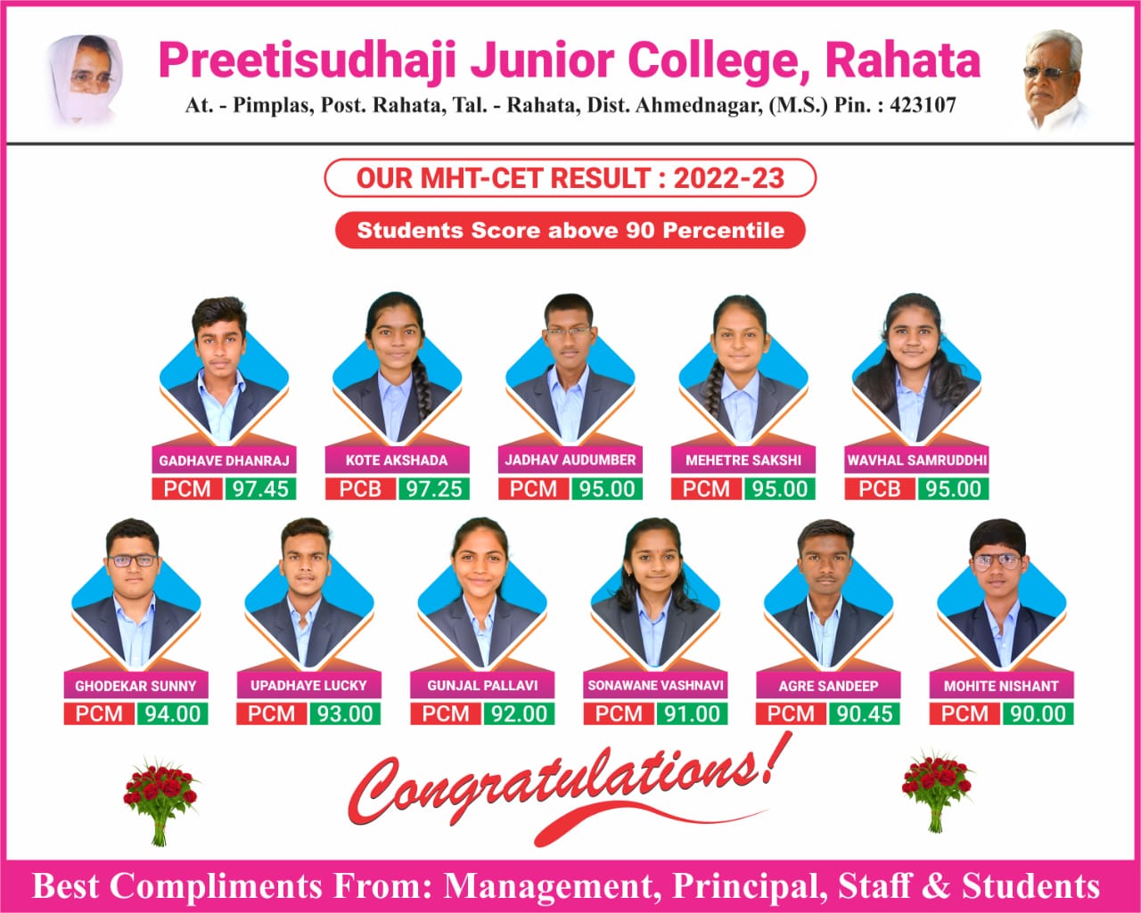 preetisudhaji junior college mht-cet result 2023